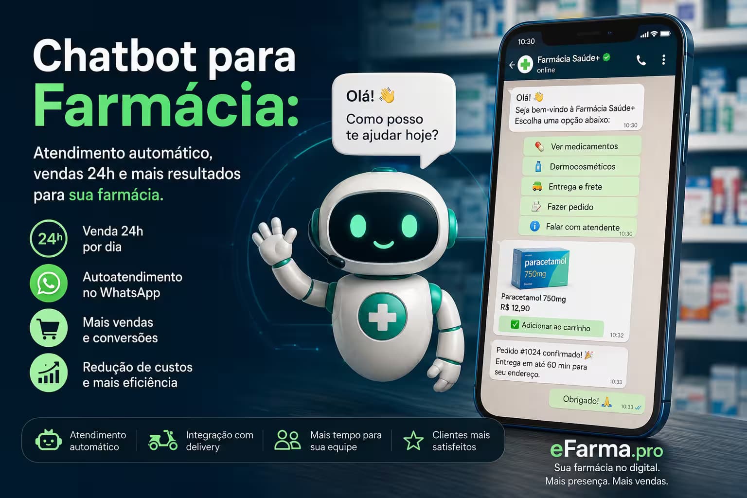 Como chatbots para farmácia automatiza o atendimento e aumentar o faturamento