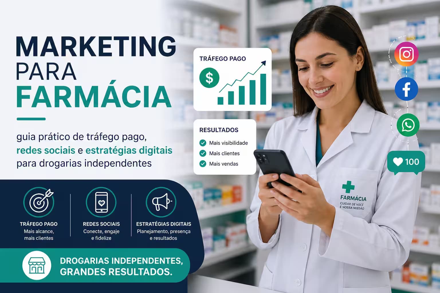 Tudo que você precisa saber sobre marketing e tráfego pago para farmácia