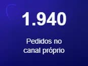 Pedidos no canal próprio